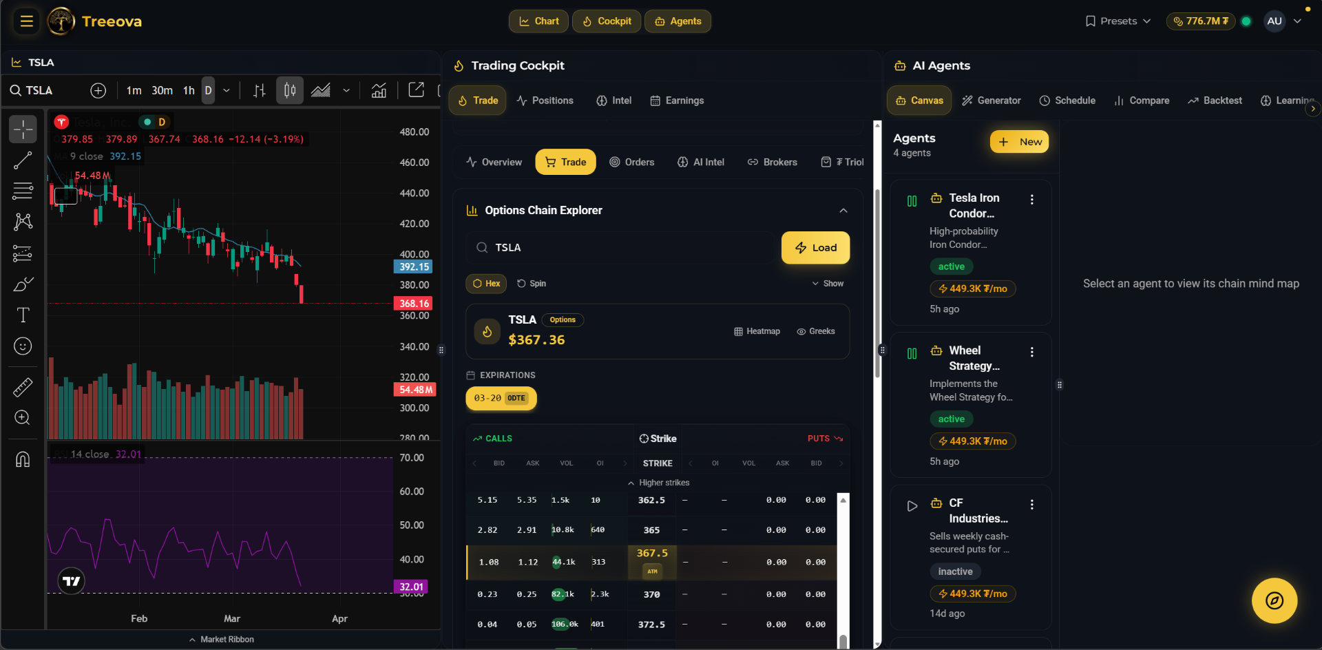 Treeova Technologies screenshot 1